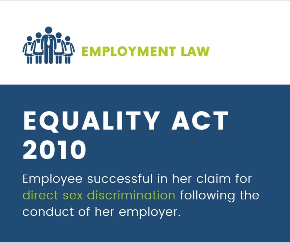 An Introduction To Discrimination And The Equality Act 2010 0737